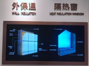 產(chǎn)品智能化解讀5 西郊金茂府如何重塑智慧人居體驗