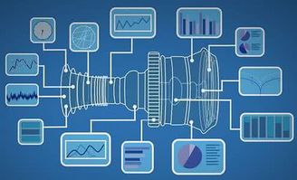 工業(yè)互聯(lián)網(wǎng)構(gòu)建B2B產(chǎn)業(yè)藍圖的重要路徑 智能化產(chǎn)品的關(guān)鍵作用